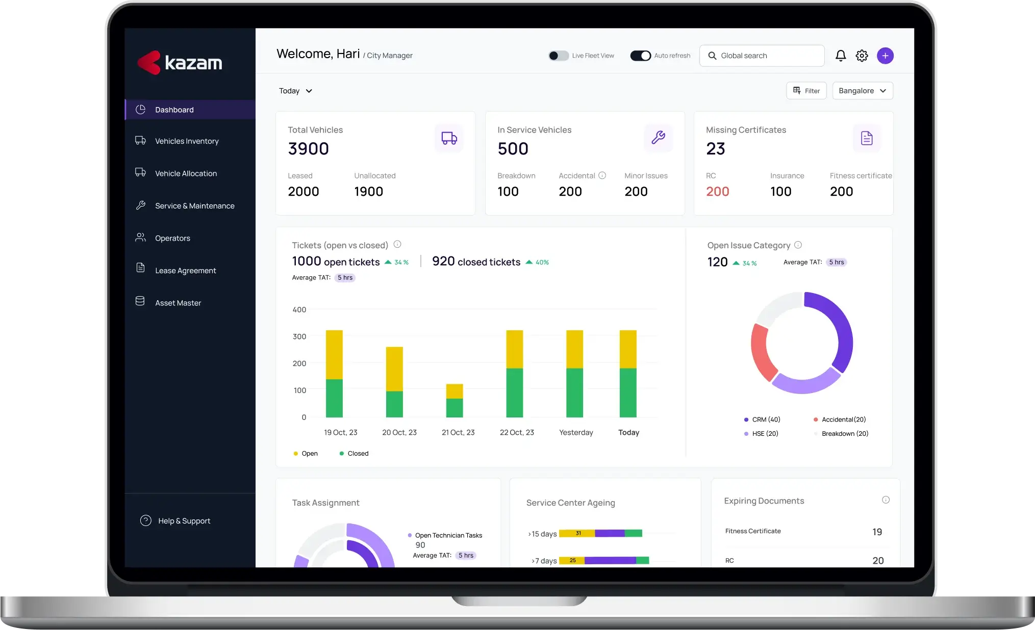 EV Fleet Management Software & System | Kazam